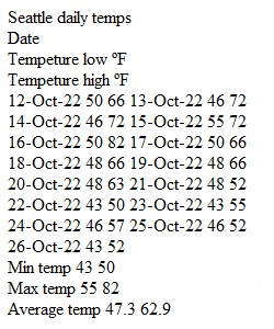 Module 3 Assignment 2